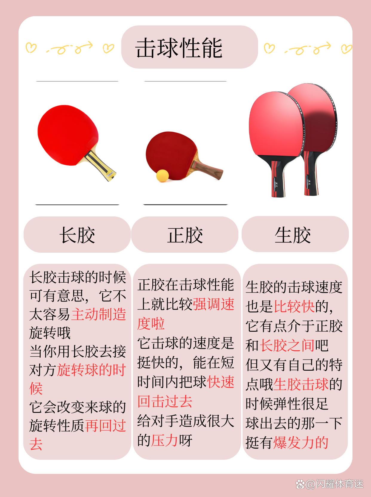 详细阅读:长胶,反胶,生胶,正险(长胶 正胶 生胶 反胶的区别) 长胶,反胶,生胶,正险(长胶 正胶 生胶 反胶的区别)